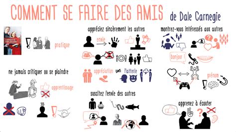 Comment se faire des amis a 40 ans: Les cles pour une nouvelle。